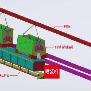 矿山智能化建设专栏一单轨吊自动上料项目